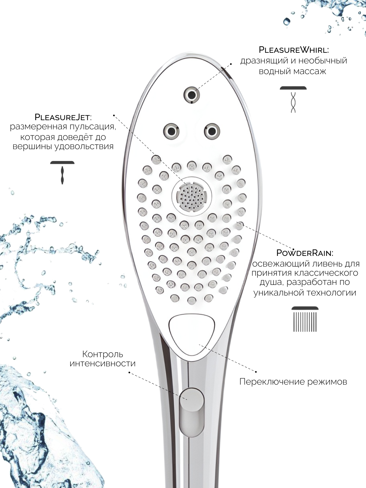  Womanizer Wave Насадка для душа, серебристая